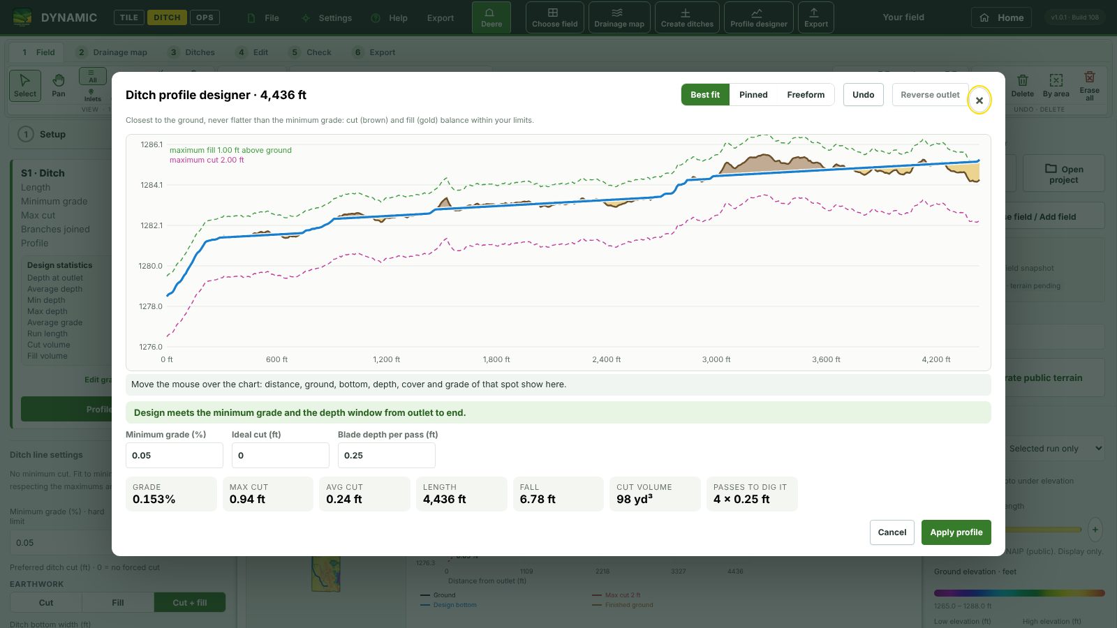 Profile designer with ground, design bottom, min and max depth lines